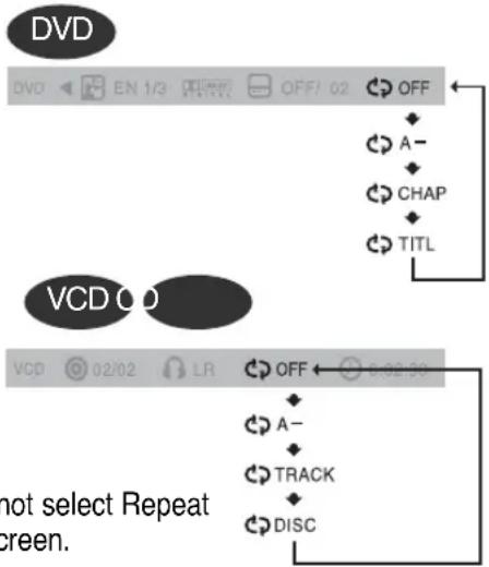 SAMSUNG HT-TQ22 - To Select a Repeat Playback Mode in the Disc Information Screen - 1