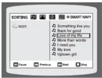 SAMSUNG HT-TQ22 - Press the numeric buttons. - 1