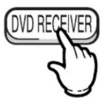 SAMSUNG HT-TQ22 - To Operate your Samsung TV and the Home Theater with the HT-Q20/HT-TQ22/HT-TQ25's Remote Control - 5