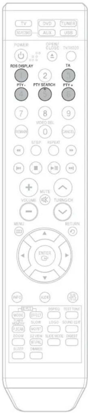 SAMSUNG HT-TQ22 - Note - 1