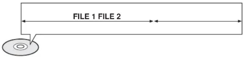 SAMSUNG HT-TQ22 - Files (DivX) - 1