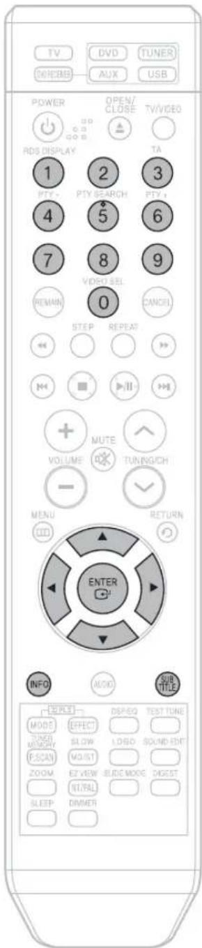SAMSUNG HT-TQ22 - Note - 1
