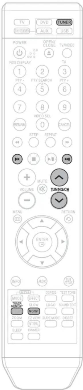 SAMSUNG HT-TQ22 - Main Unit - 1