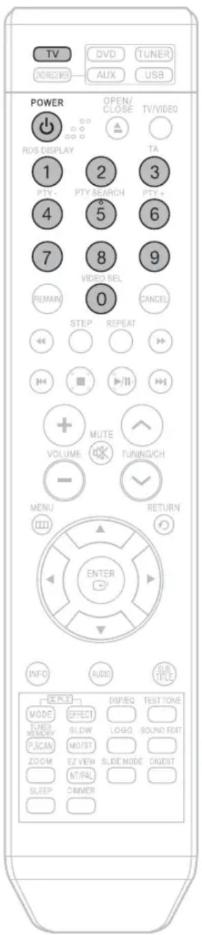 SAMSUNG HT-TQ22 - Operating a TV with the Remote Control - 1