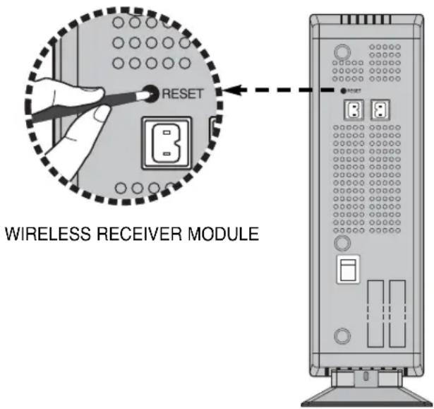 SAMSUNG HT-TQ22 - Resetting Wireless Communication - 1