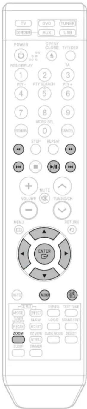 SAMSUNG HT-TQ22 - Note - 1