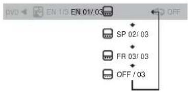 SAMSUNG HT-TQ22 - Subtitle Language Selection Function - 3