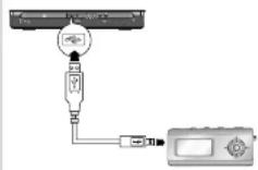 SAMSUNG HT-P70 - Playing Media Files using the USB HOST feature - 1