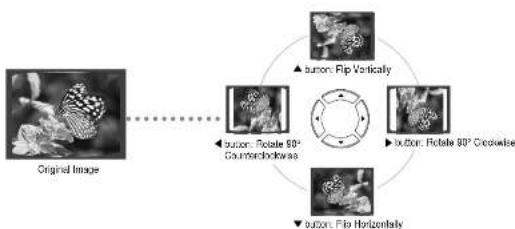 SAMSUNG HT-P70 - Rotate/Flip Function - 1