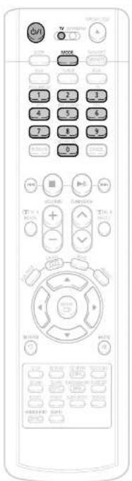 SAMSUNG HT-P70 - Operating a TV with the Remote Control - 1
