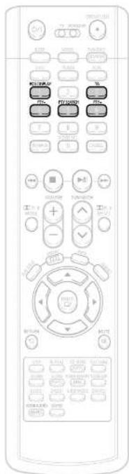 SAMSUNG HT-P70 - About characters shown in the display - 2