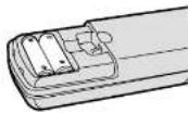 SAMSUNG HT-P70 - 3 - 2