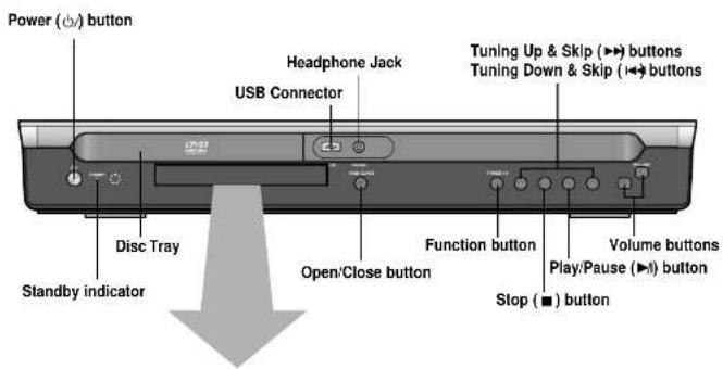 SAMSUNG HT-P70 - Description - 1