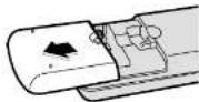 SAMSUNG HT-P70 - 3 - 1