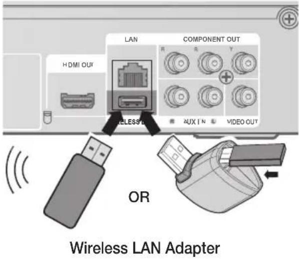 SAMSUNG HT-C5500D - Wireless Network - 2