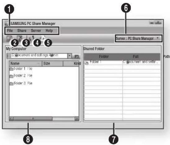 SAMSUNG HT-C5500D - Application Program at a Glance - 1