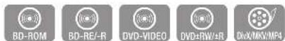SAMSUNG HT-C5500D - Slow Motion Play - 1