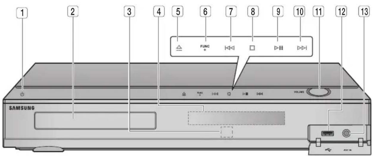 SAMSUNG HT-C5500D - Description - 1