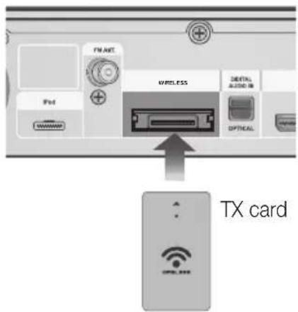 SAMSUNG HT-C5500D - Connecting the Optional Wireless Receiver Module - 3