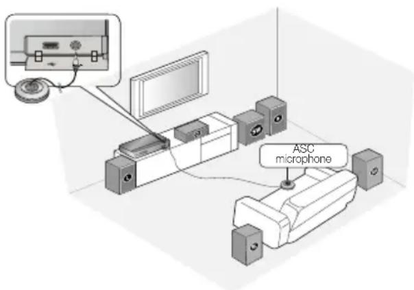 SAMSUNG HT-C5500D - Musical Auto Calibration - 1