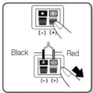 SAMSUNG HT-C5500D - Connecting the Optional Wireless Receiver Module - 2