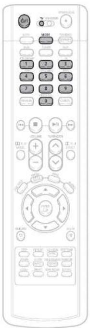 SAMSUNG HT-WP30 - Operating a TV with the Remote Control - 1