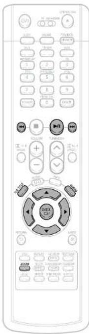 SAMSUNG HT-WP30 - Zoom Function - 1