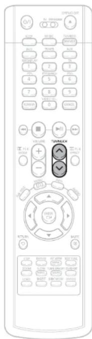 SAMSUNG HT-WP30 - Bonus Group / Navigating Pages - 1