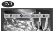SAMSUNG HT-WP30 - Displaying Disc Information - 1