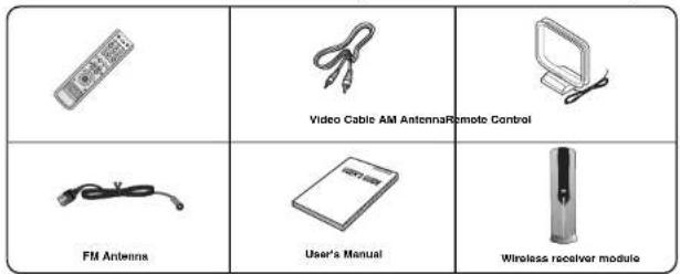 SAMSUNG HT-WP30 - Description - 3
