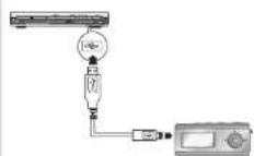 SAMSUNG HT-WP30 - Playing Media Files using the USB HOST feature - 1
