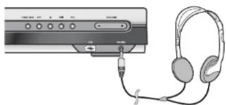 SAMSUNG HT-WP30 - Using Headphones - 1