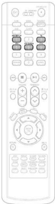SAMSUNG HT-WP30 - What information can RDS signals provide? - 2