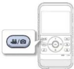 SAMSUNG HMX-W350YP - Verwenden des Unterwasser Modus - 1