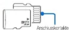 SAMSUNG HMX-W350YP - Kompatible Speicherkarten - 1