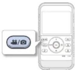 SAMSUNG HMX-W300BP - Verwenden des Unterwasser Modus - 1