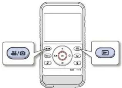 SAMSUNG HMX-W300BP - BETRIEBSMODI EINSTELLEN - 1