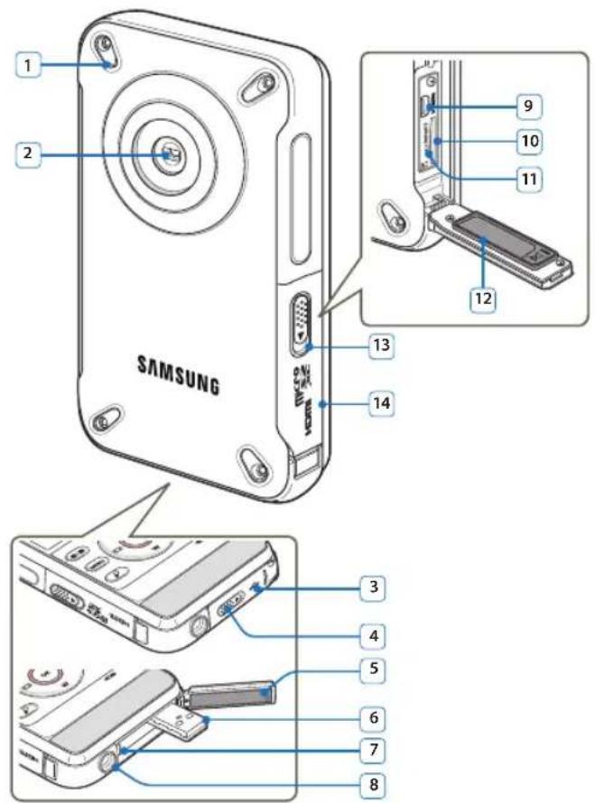 SAMSUNG HMX-W300BP - Hinten/Links - 2