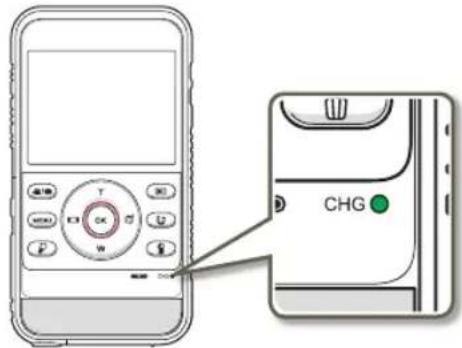 SAMSUNG HMX-W300BP - Den Aufladestatus überprüfen - 1