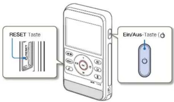 SAMSUNG HMX-W300BP - GERÄT EIN-/AUSSCHALTEN - 1