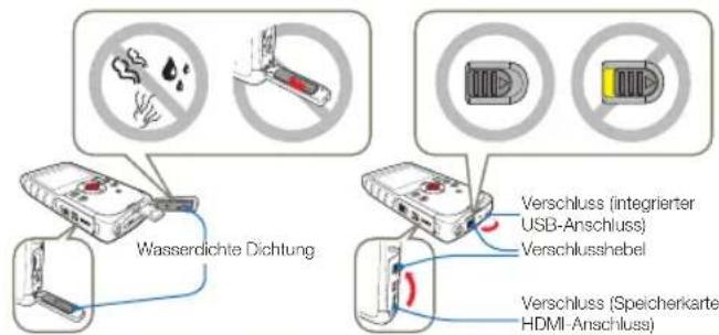 SAMSUNG HMX-W200BP - Vor der Verwendung des Geräts in der Nähe von oder unter Wasser - 1