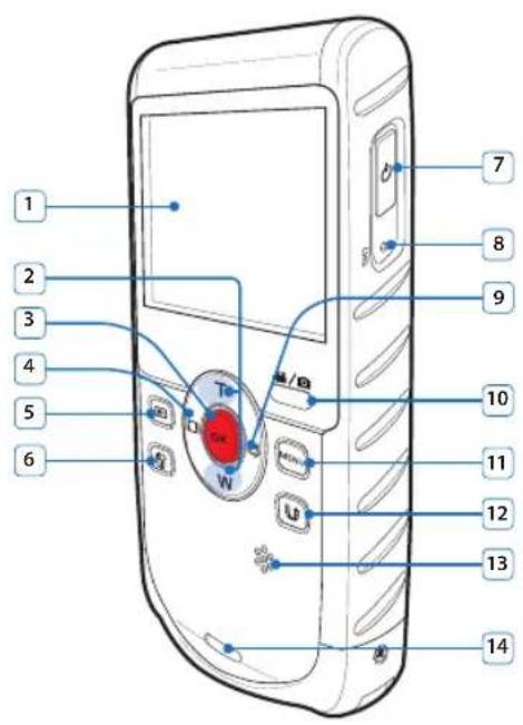 SAMSUNG HMX-W200BP - Hinten/Links - 1