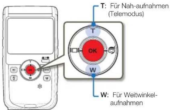 SAMSUNG HMX-W200BP - ZOOMEN - 1