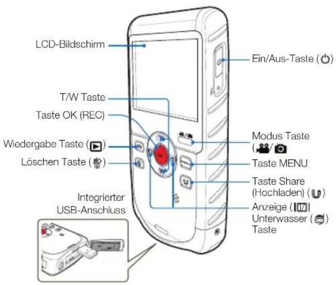 SAMSUNG HMX-W200BP - SCHRITT: Mit Ihrem Gerät aufnehmen - 1