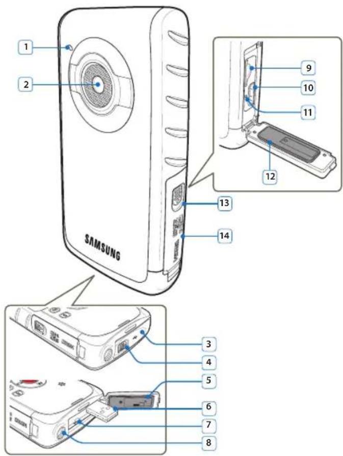 SAMSUNG HMX-W200BP - Hinten/Links - 2