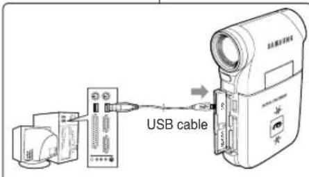 SAMSUNG VP-X300 - Über USB-Kabel an einen PC anschließen - 1