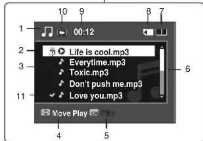 SAMSUNG VP-X300 - Bildschirmanzeigen im Modus MP3 - 1