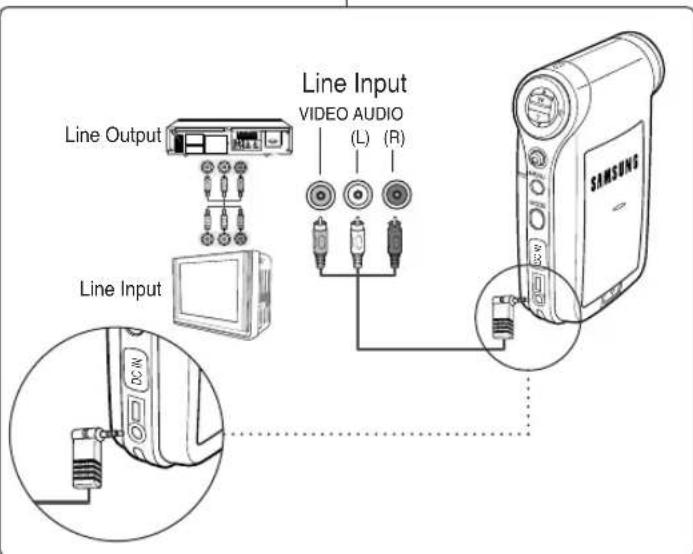 SAMSUNG VP-X300 - An einen Videorecorder oder DVD-Player schließen - 1