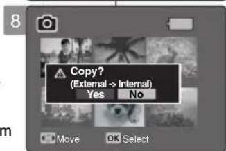 SAMSUNG VP-MM12S - Copying Photo Files - 4