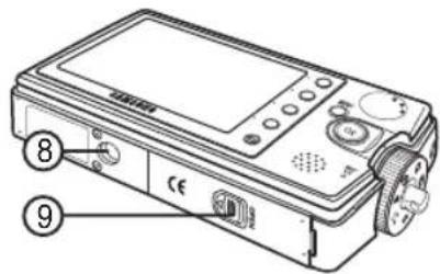 SAMSUNG VP-MM12S - Bezeichnung der einzelnen Komponenten - 2